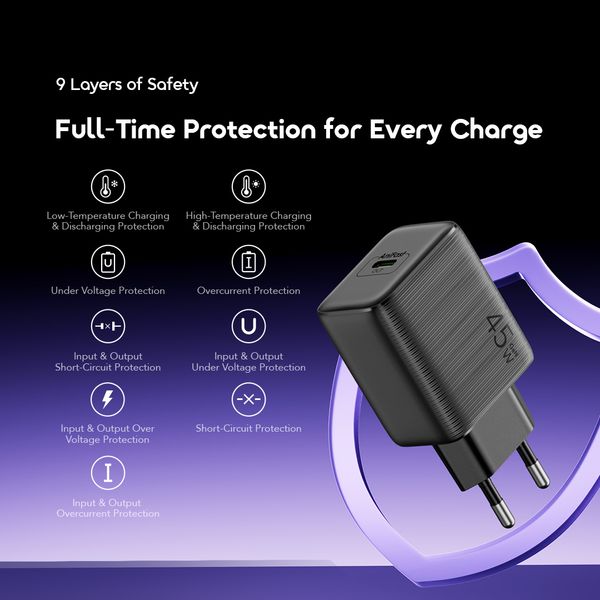 PowerGaN 451 45W Gan Ultra Fast Wall Charger