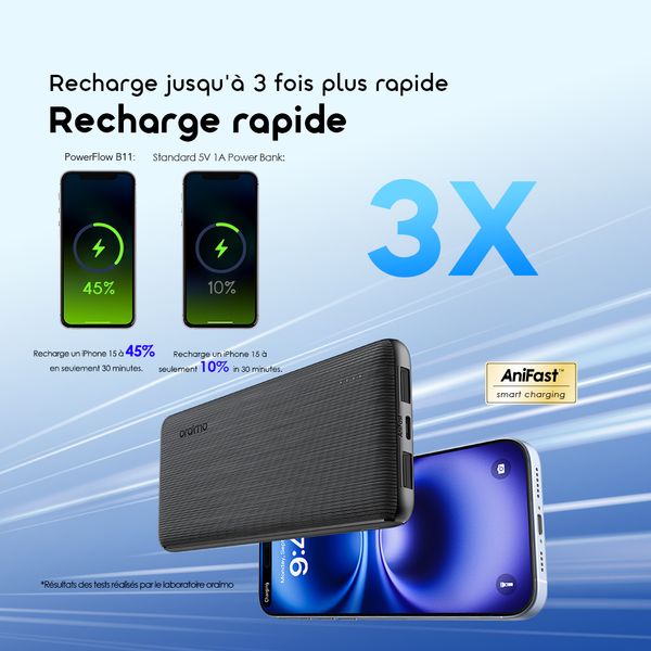 PowerFlow B11 Batterie externe 10 000 mAh 15 W