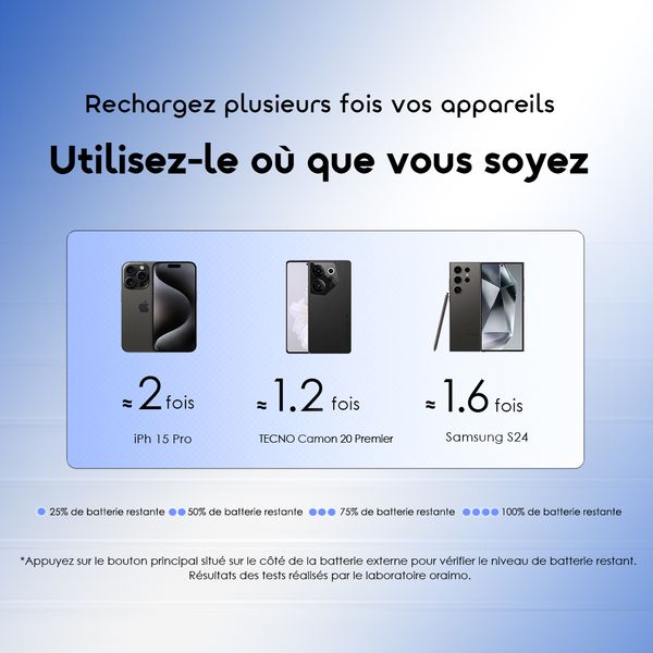 PowerFlow B11 Batterie externe 10 000 mAh 15 W