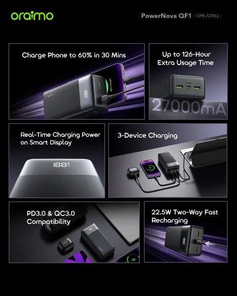 PowerNova QF1 27000mAh Power Bank
