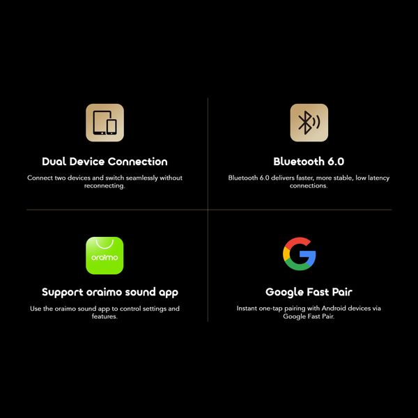 OpenSnap N2 Quick Charging Adaptive Volume Open-Ear True Wireless Earbuds