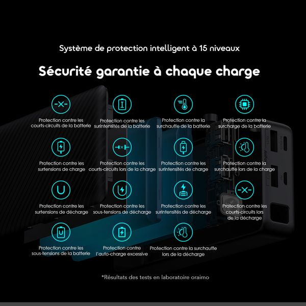 Traveler 15 Batterie externe 20000mAh