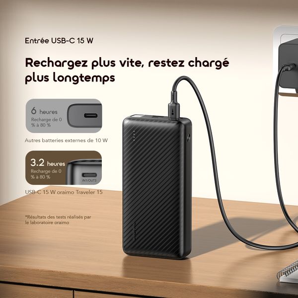 Traveler 15 Batterie externe 20000mAh