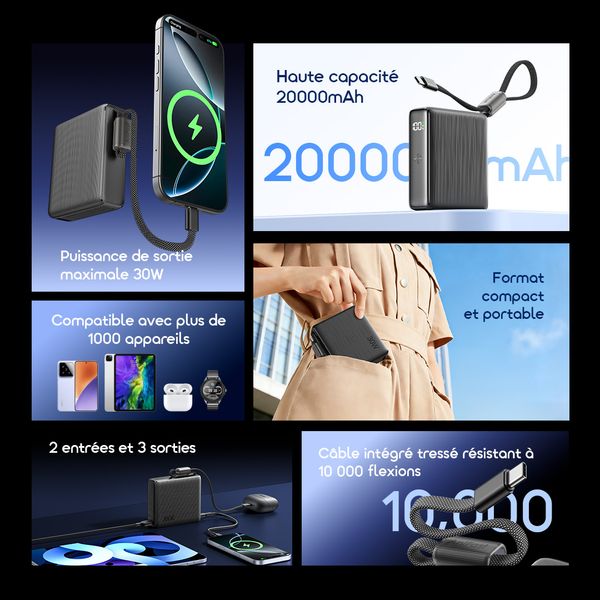 PowerNova L21 20000mAh 30W Power Bank