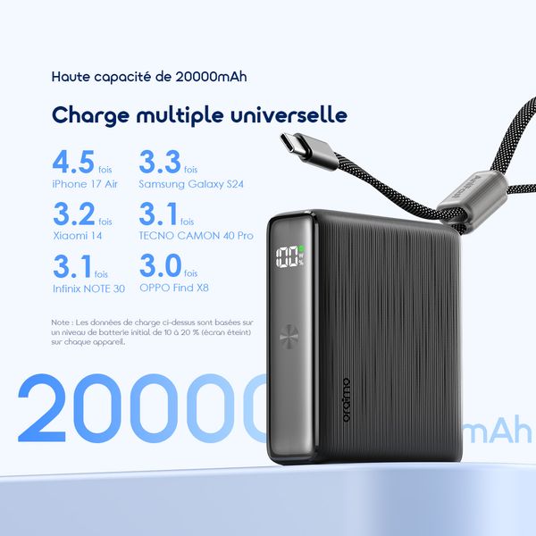 PowerNova L21 20000mAh 30W Power Bank
