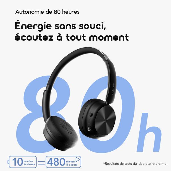 BoomPop Air Lightweight On-Ear Wireless Headphones