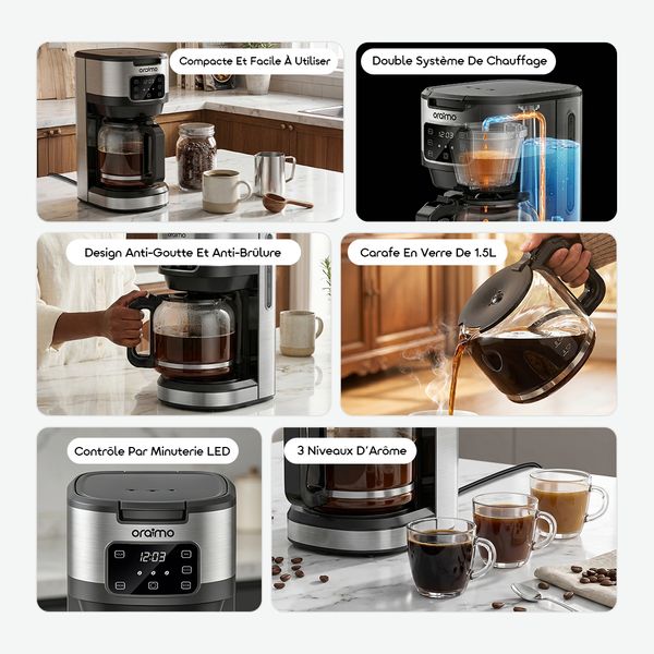 BrewDrip Cafetière Filtre 1.5L Avec Minuterie LED