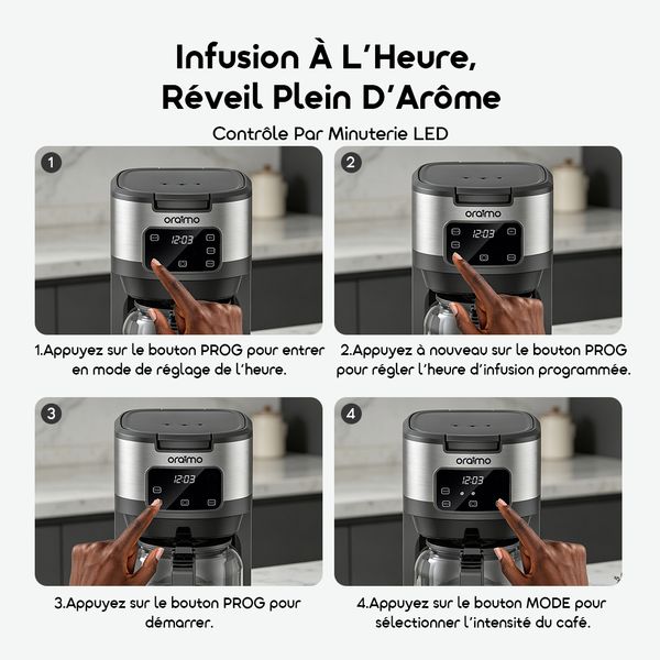 BrewDrip Cafetière Filtre 1.5L Avec Minuterie LED
