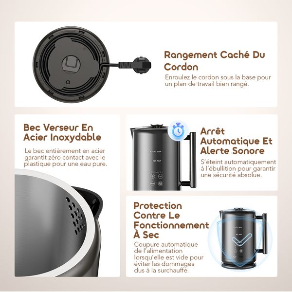 FastBrew Bouilloire Électrique Intelligente Rapide 1,7L En Acier Inoxydable 316