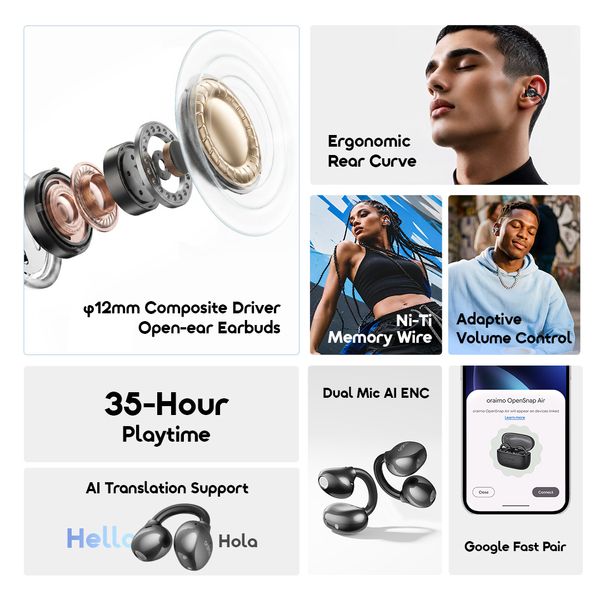 OpenSnap Air Open-Ear True Wireless Earbuds
