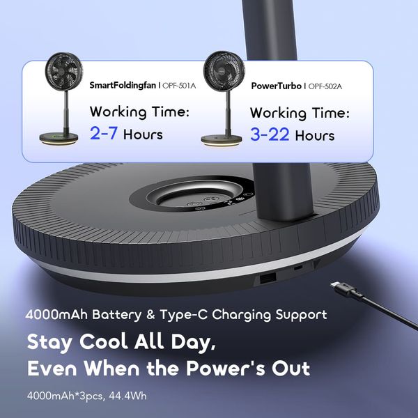 Power Turbo 4000mAh Portable Folding Fan