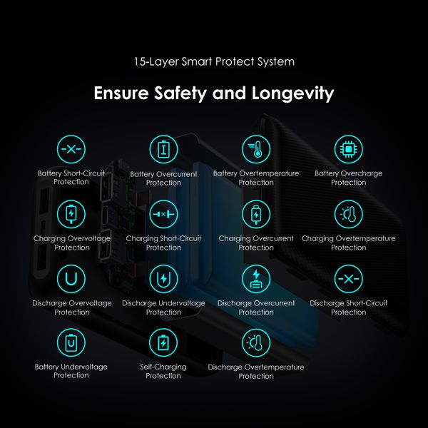 Traveler 12 Byte 20000mAh 12W Power Bank