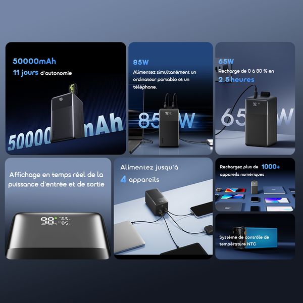 PowerJet 501 4-Device Charging Fully Charges Phone Up to 11 Time PowerJet 501