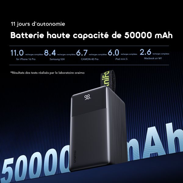 PowerJet 501 4-Device Charging Fully Charges Phone Up to 11 Time PowerJet 501