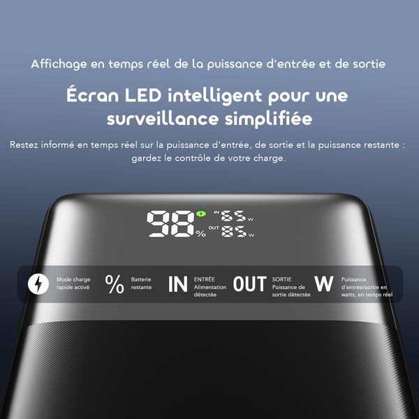 PowerJet 501 4-Device Charging Fully Charges Phone Up to 11 Time PowerJet 501