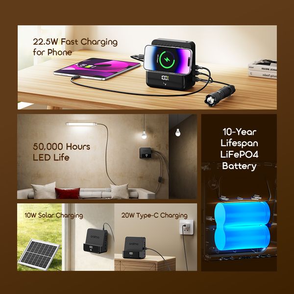 PowerSolar 382 10-Year Lifespan 22.5W Charging Solar Home Power System