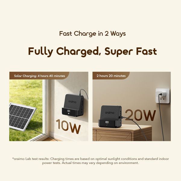 PowerSolar 382 10-Year Lifespan 22.5W Charging Solar Home Power System
