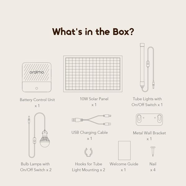 PowerSolar 382 10-Year Lifespan 22.5W Charging Solar Home Power System