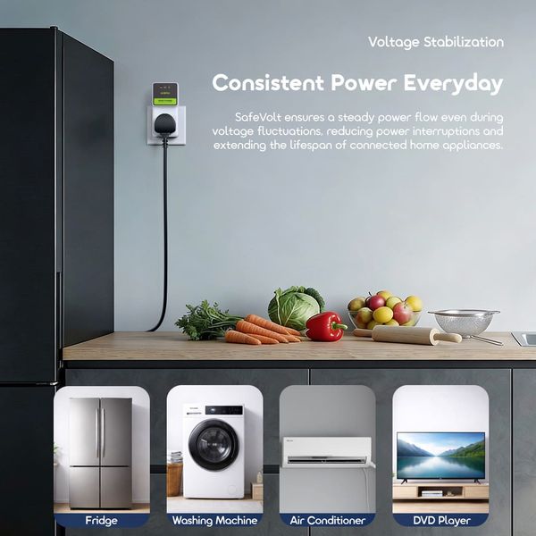 SafeVolt Smart Safe Extension