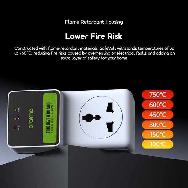SafeVolt Smart Safe Extension