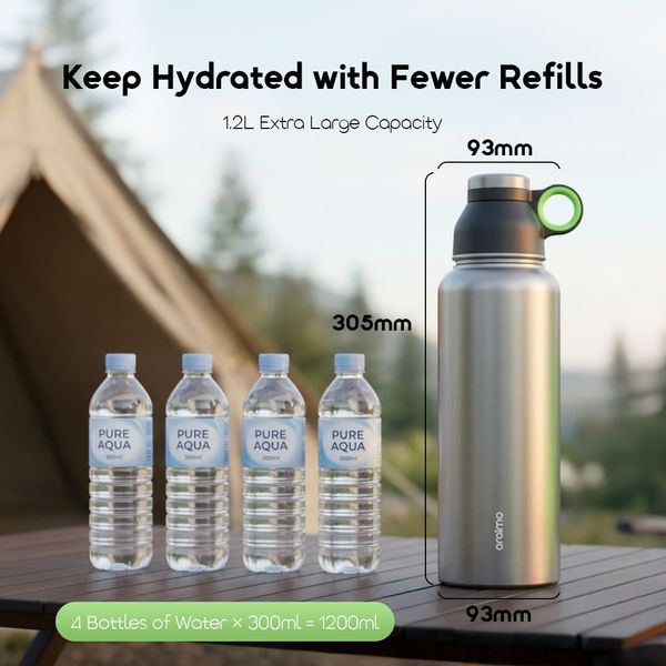 MegaDrink 1200 Leakproof Portable 1.2L Insulated Water Bottle