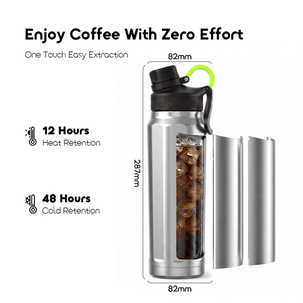 RetroGeo 730 Sporty 730ml Insulated Water Bottle