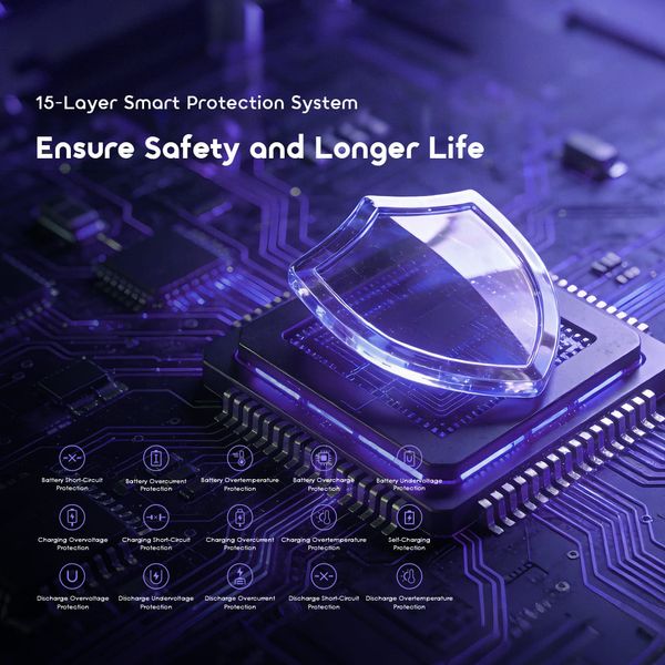 PowerNova Q41 35W Ultra Fast Charging 40000mAh Power Bank