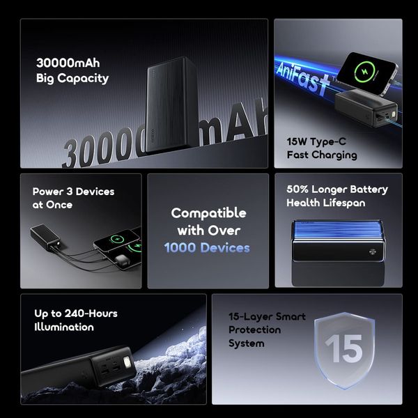 PowerNova B31 30000mAh 15W Power Bank
