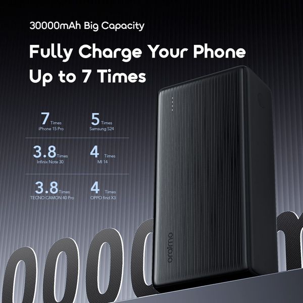 PowerNova B31 30000mAh 15W Power Bank