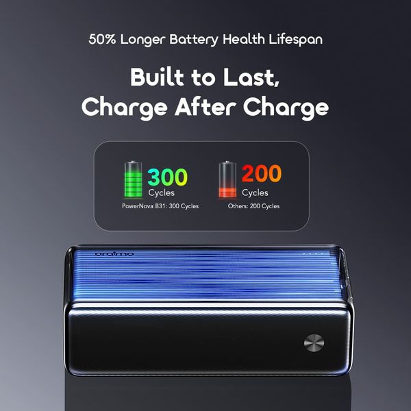 PowerNova B31 30000mAh 15W Power Bank