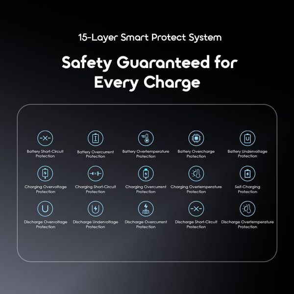 PowerNova B31 30000mAh 15W Power Bank