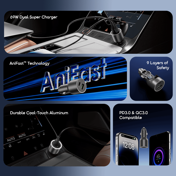 PowerDrive 7691 Pro 69W Dual Super Car Charger