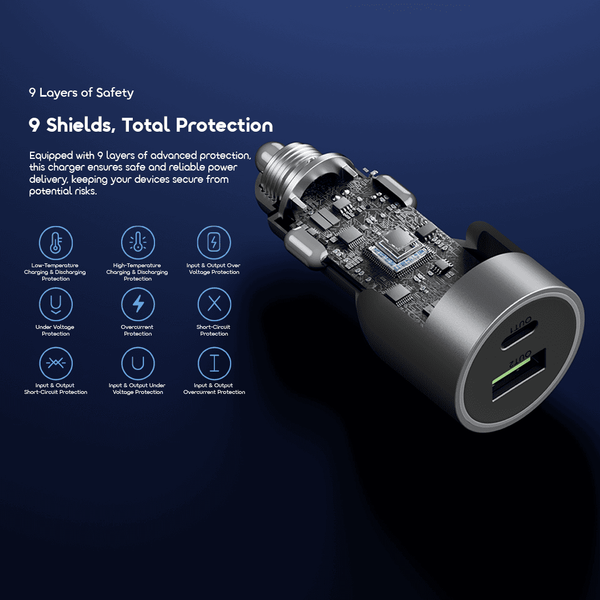 PowerDrive 7691 Pro 69W Dual Super Car Charger