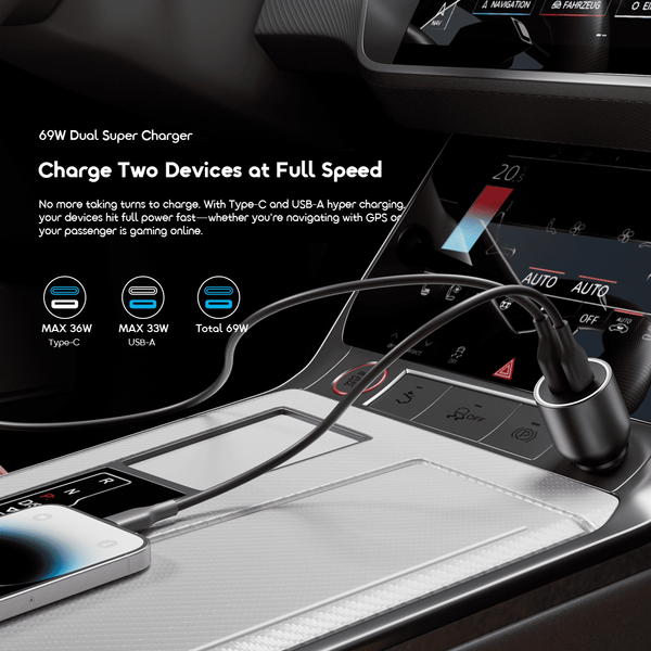 PowerDrive 7691 Pro 69W Dual Super Car Charger