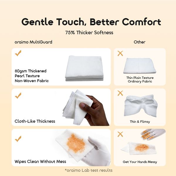 MultiGuard Thicker Softness Family Pack Universal Wipes