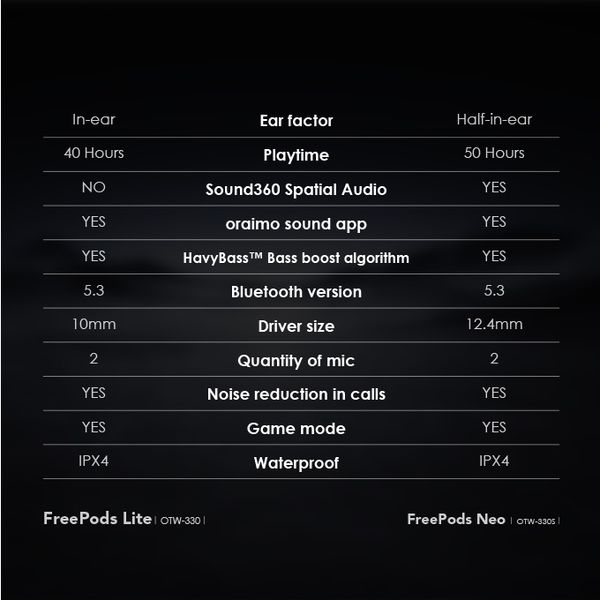 Eid Gift Box A Eid Gift Box A