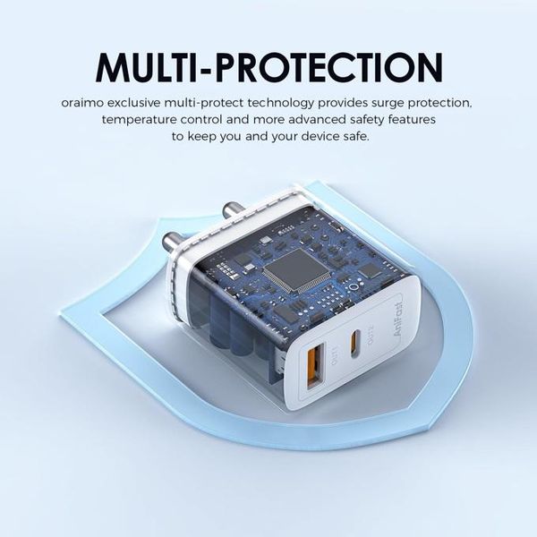 PowerGaN 33 33W Wall Charger Kit