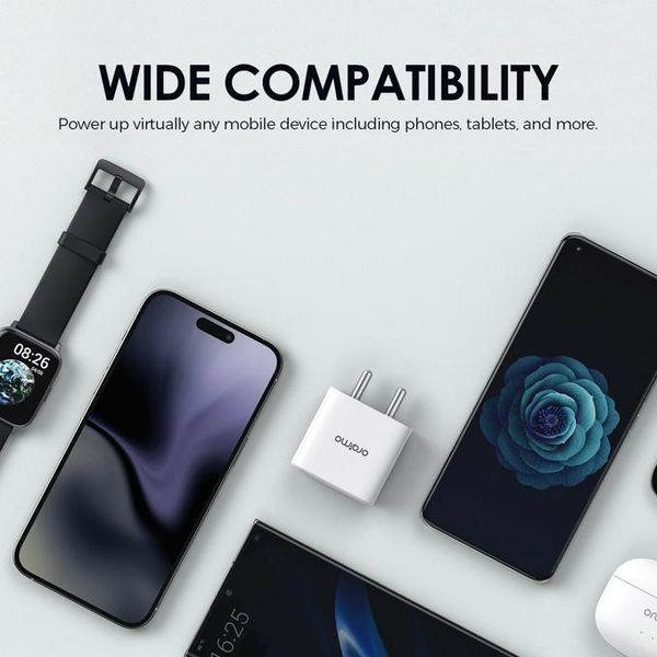 PowerGaN 33 33W Wall Charger Kit