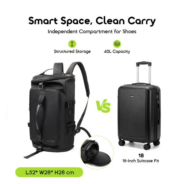 MultiGo 3 In 1 Durable Type-c Charging Backpack