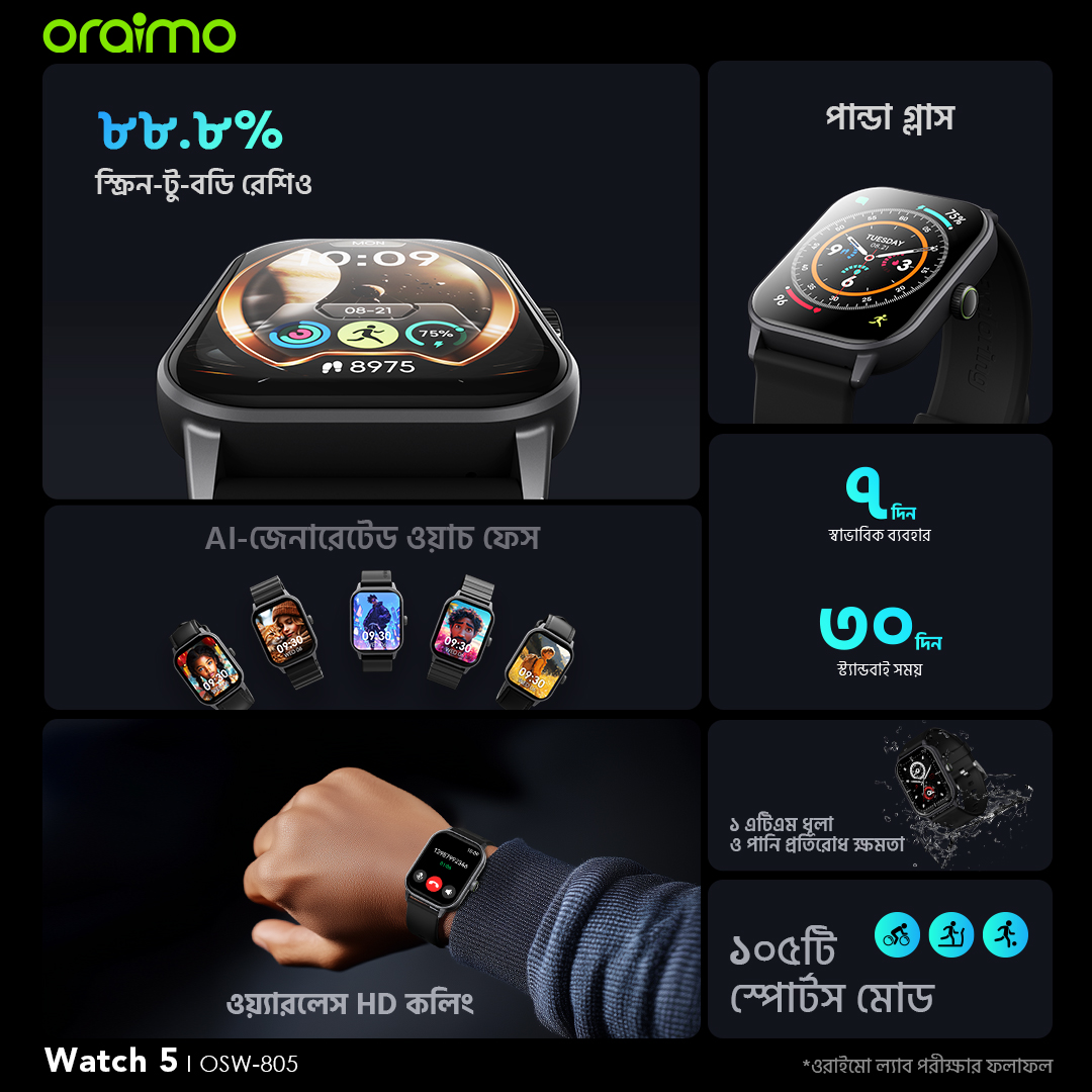স্মার্ট ওয়াচ Watch 5 OSW-805 FEATURES