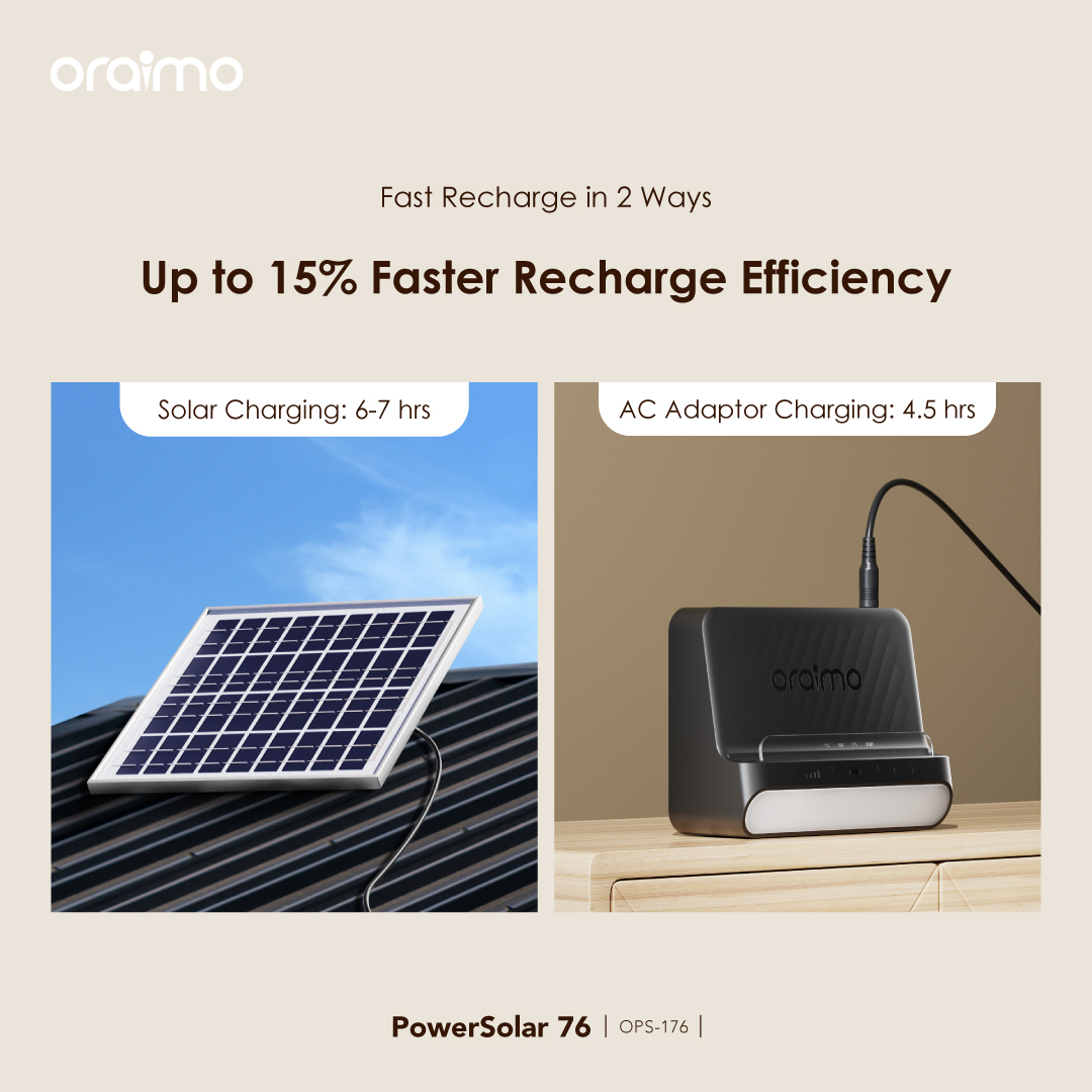 OPS-176 PowerSolar 76 fast recharge