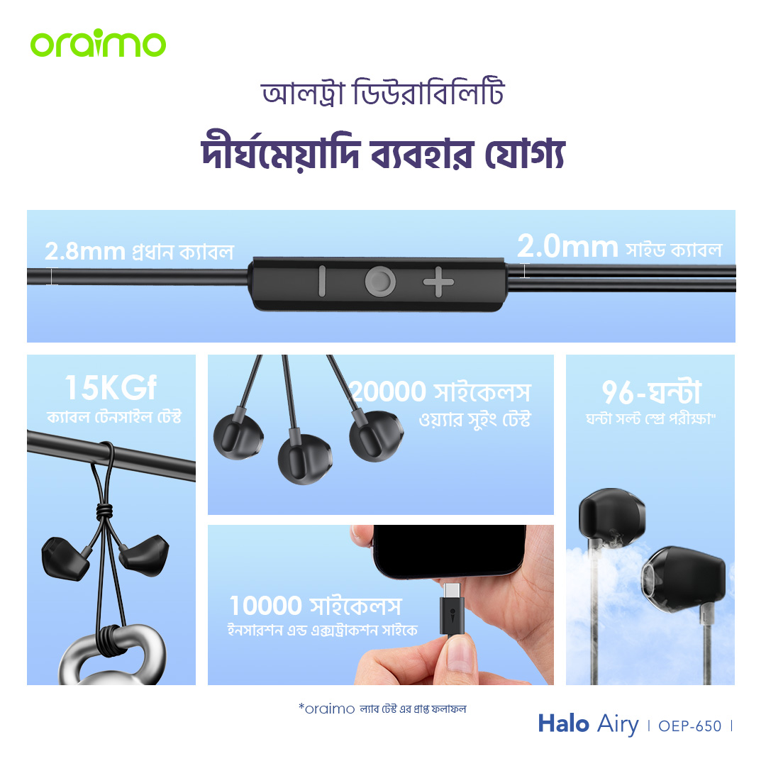 Halo Airy OEP-650 durability