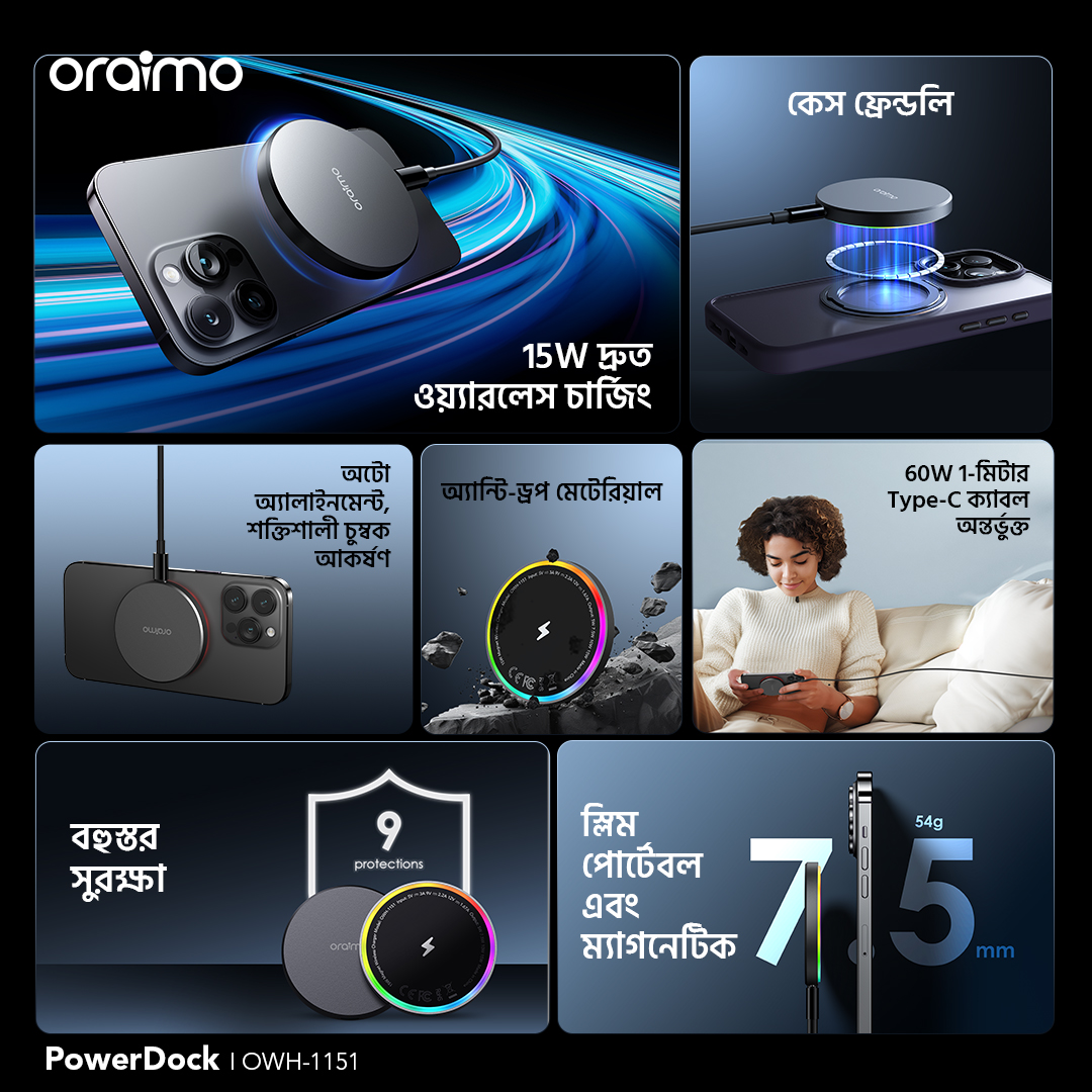 PowerDock OWH-1151 features