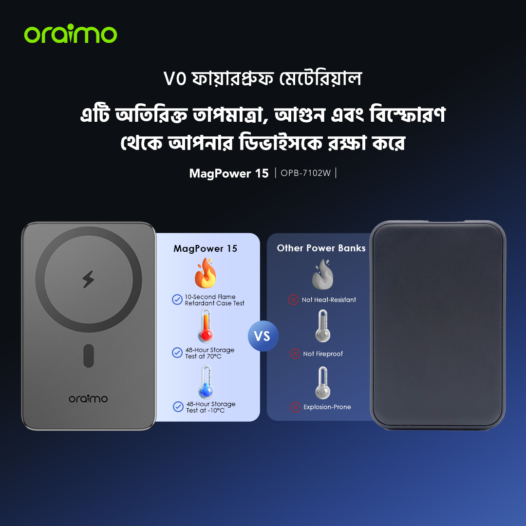 MagPower 15 OPB-7102W fireproof
