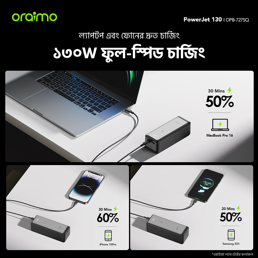 OPB-727SQ PowerJet 130 fast charging