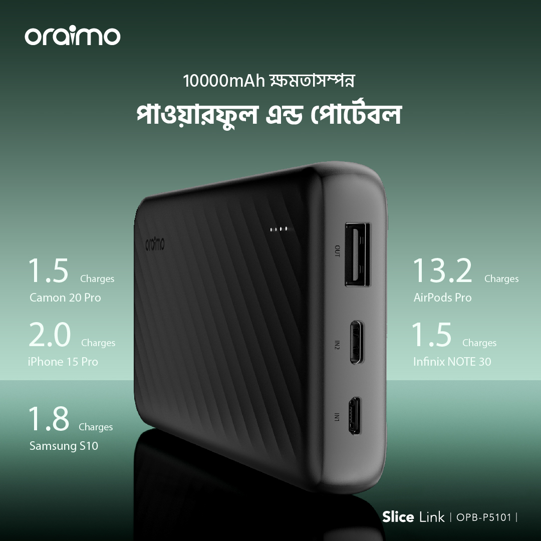 SliceLink OPB-P5101 10000mAh Capacity