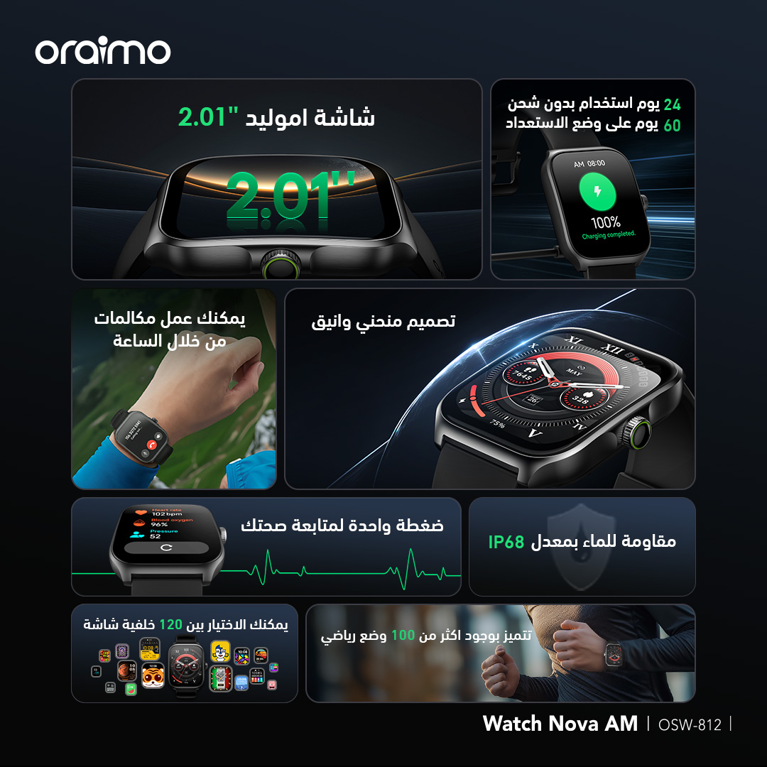 Watch Nova AM OSW-812 features