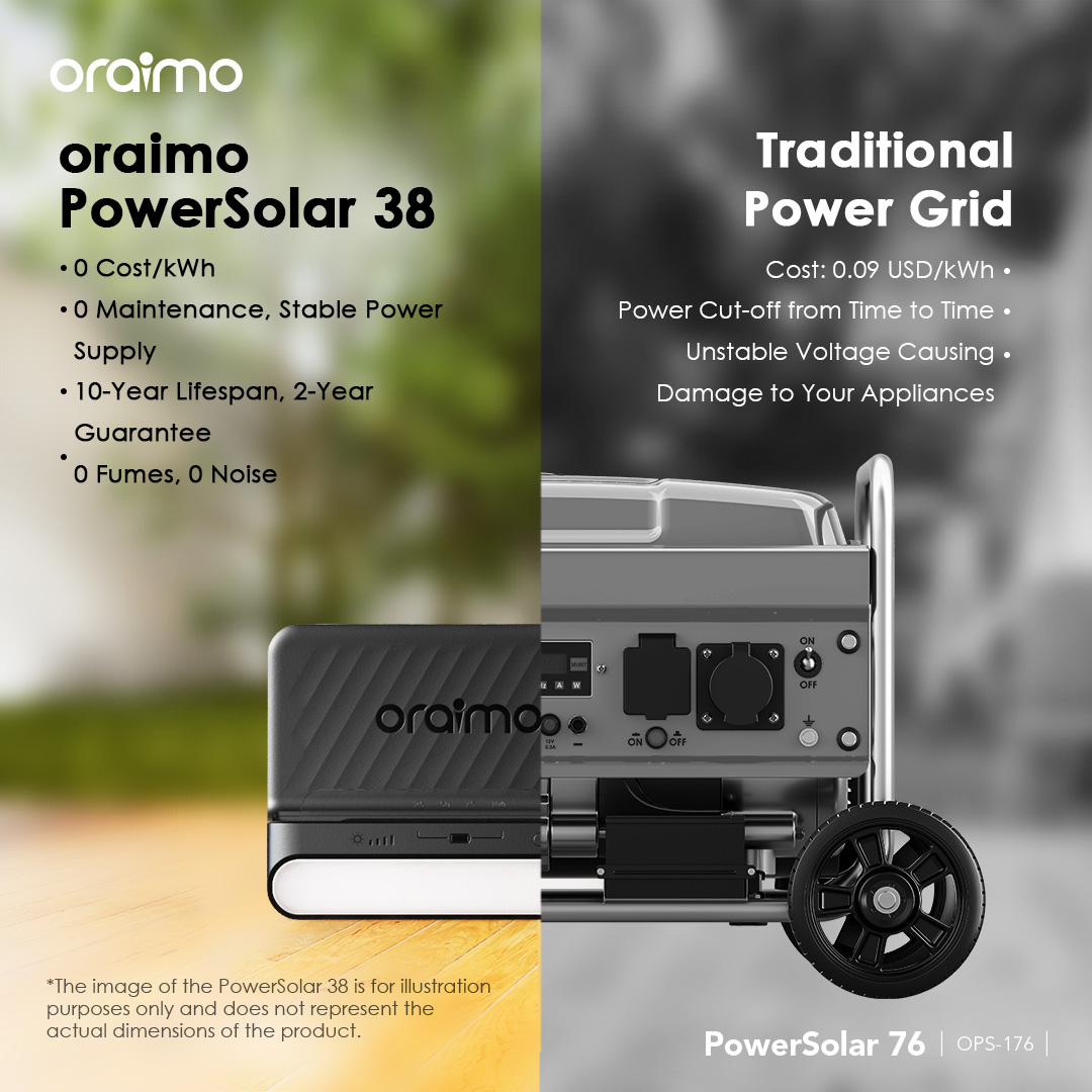 OPS-176 PowerSolar 76