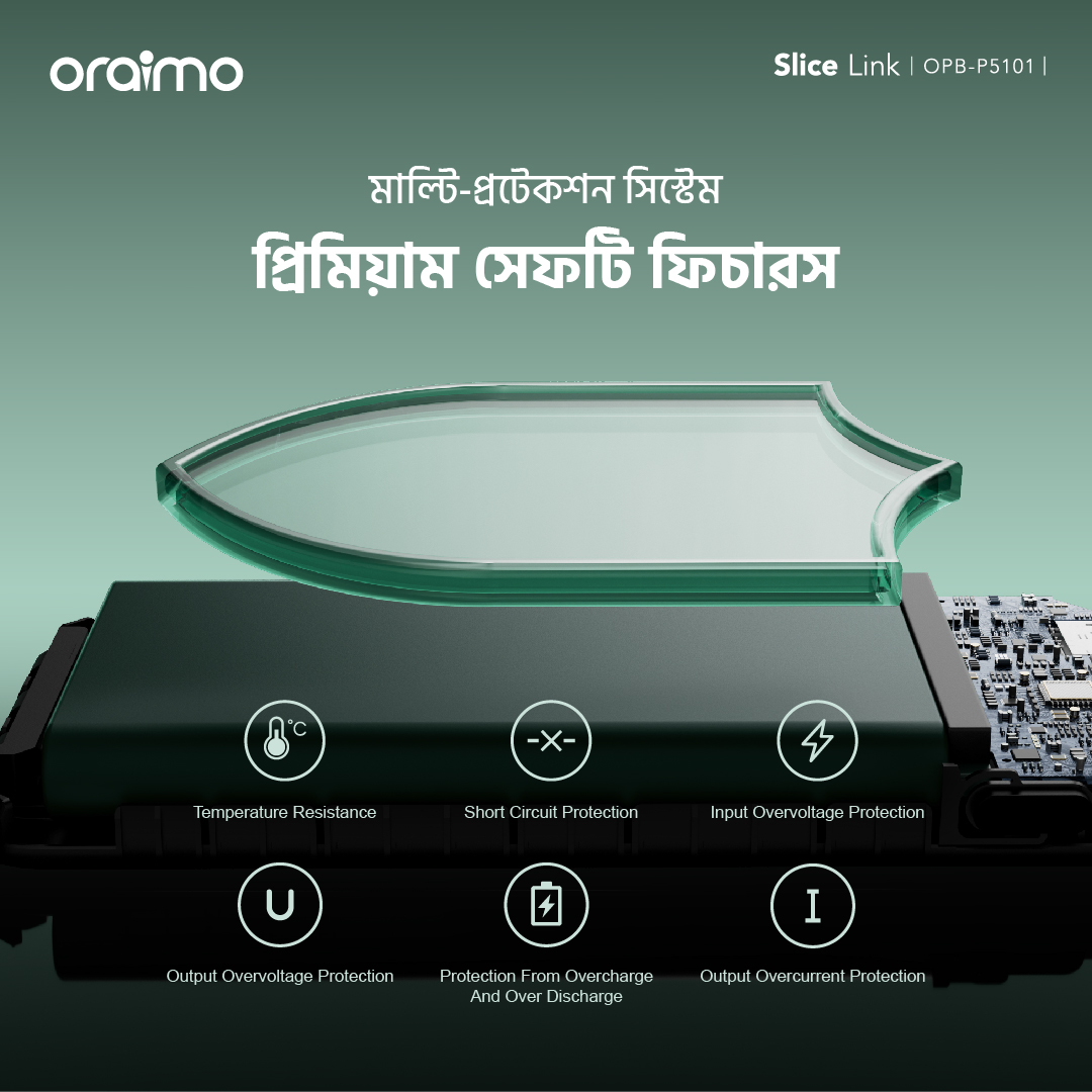 SliceLink OPB-P5101 protection system